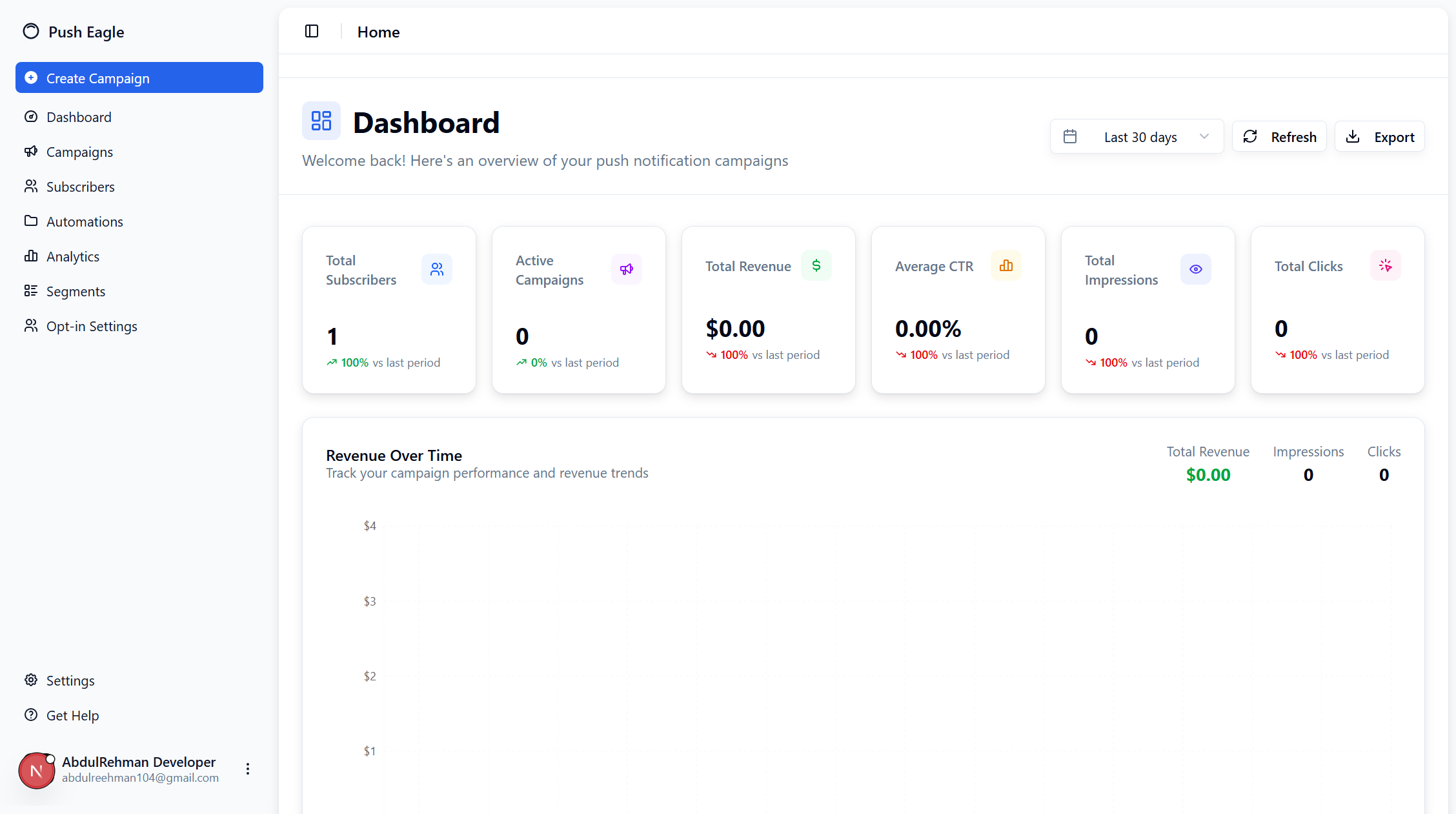 Push Eagle Dashboard - Light Theme